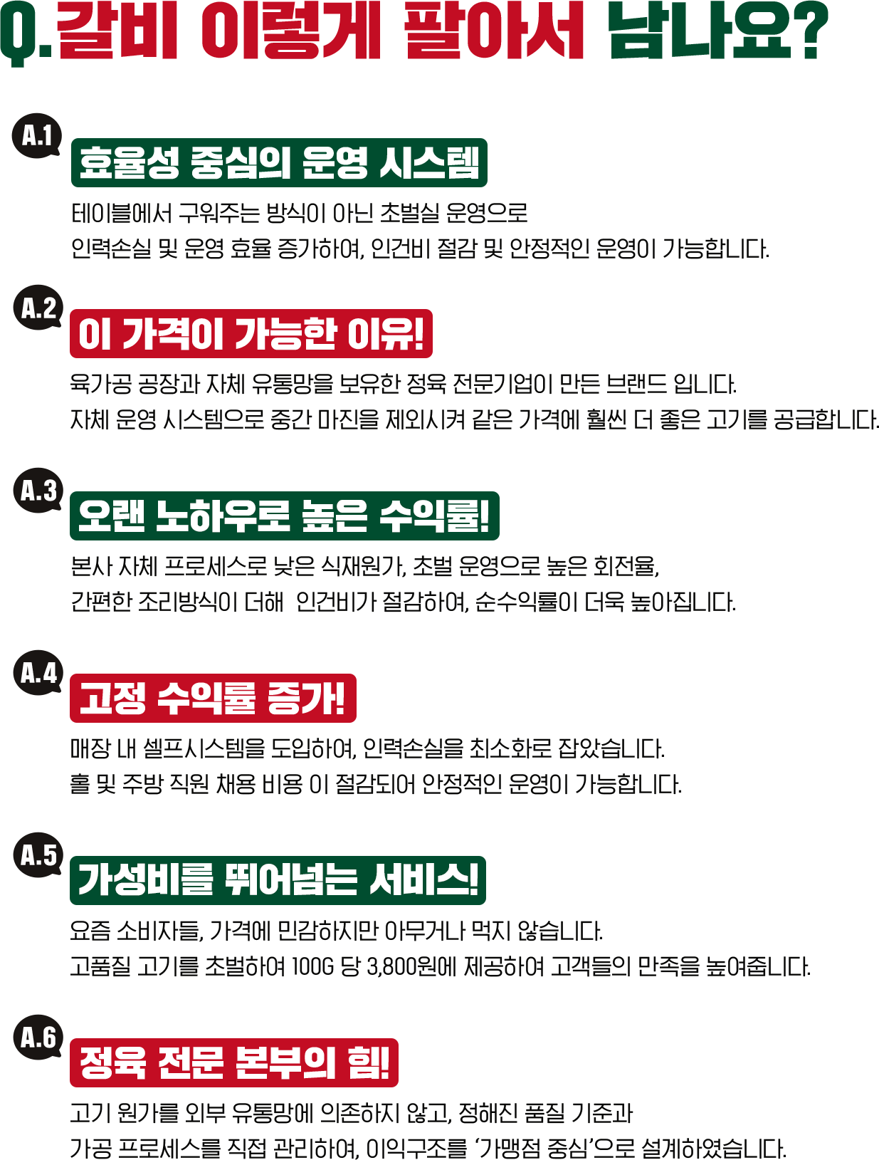 한우 이렇게 팔아서 남나요?