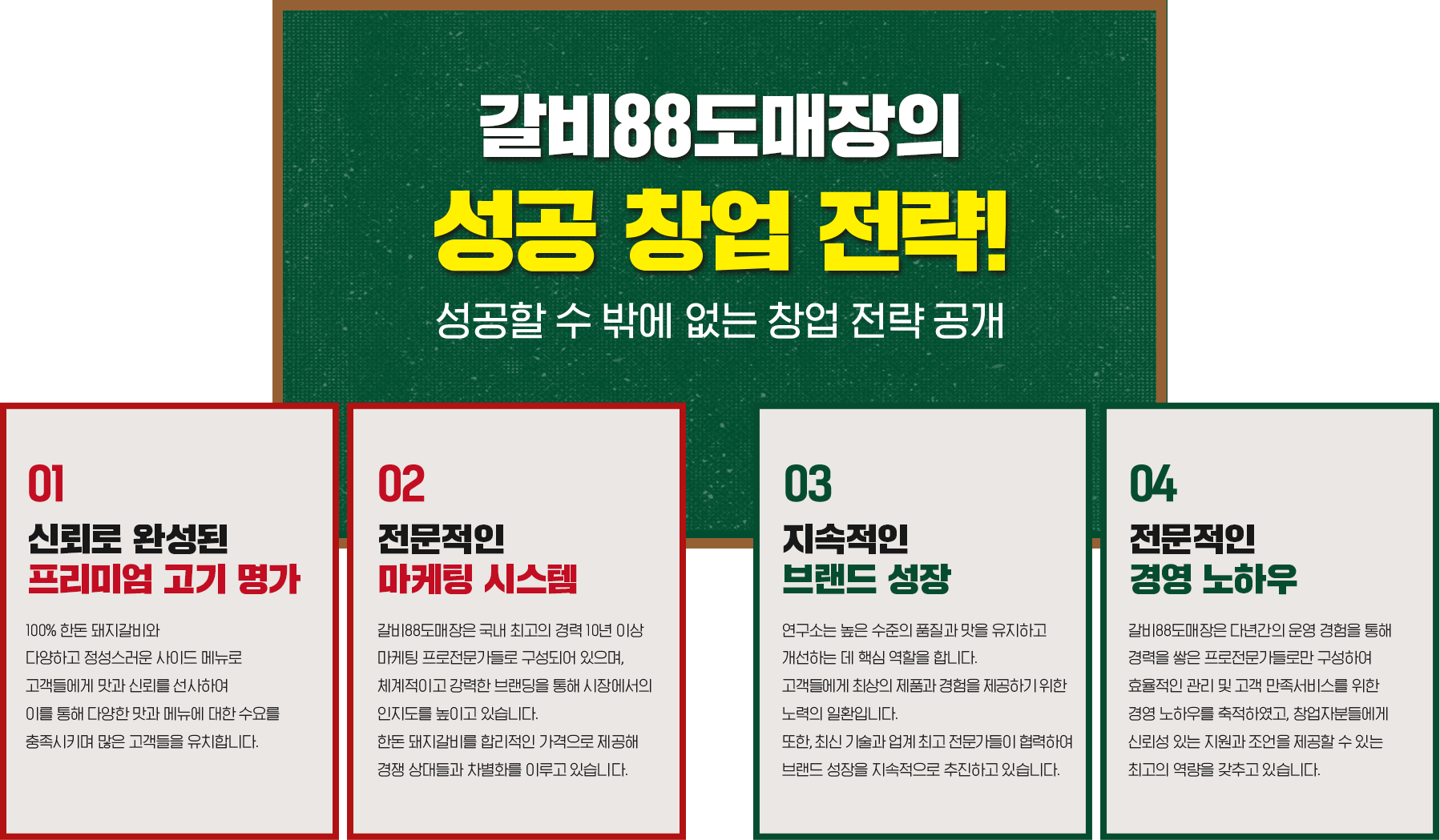 성공 창업 전략